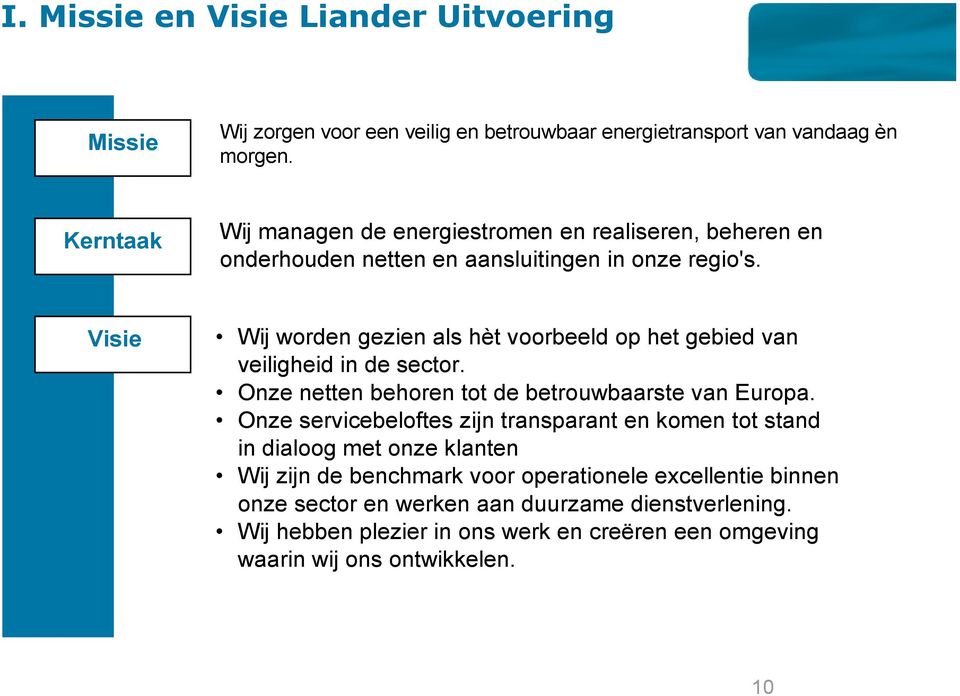 Visie Wij worden gezien als hèt voorbeeld op het gebied van veiligheid in de sector. Onze netten behoren tot de betrouwbaarste van Europa.