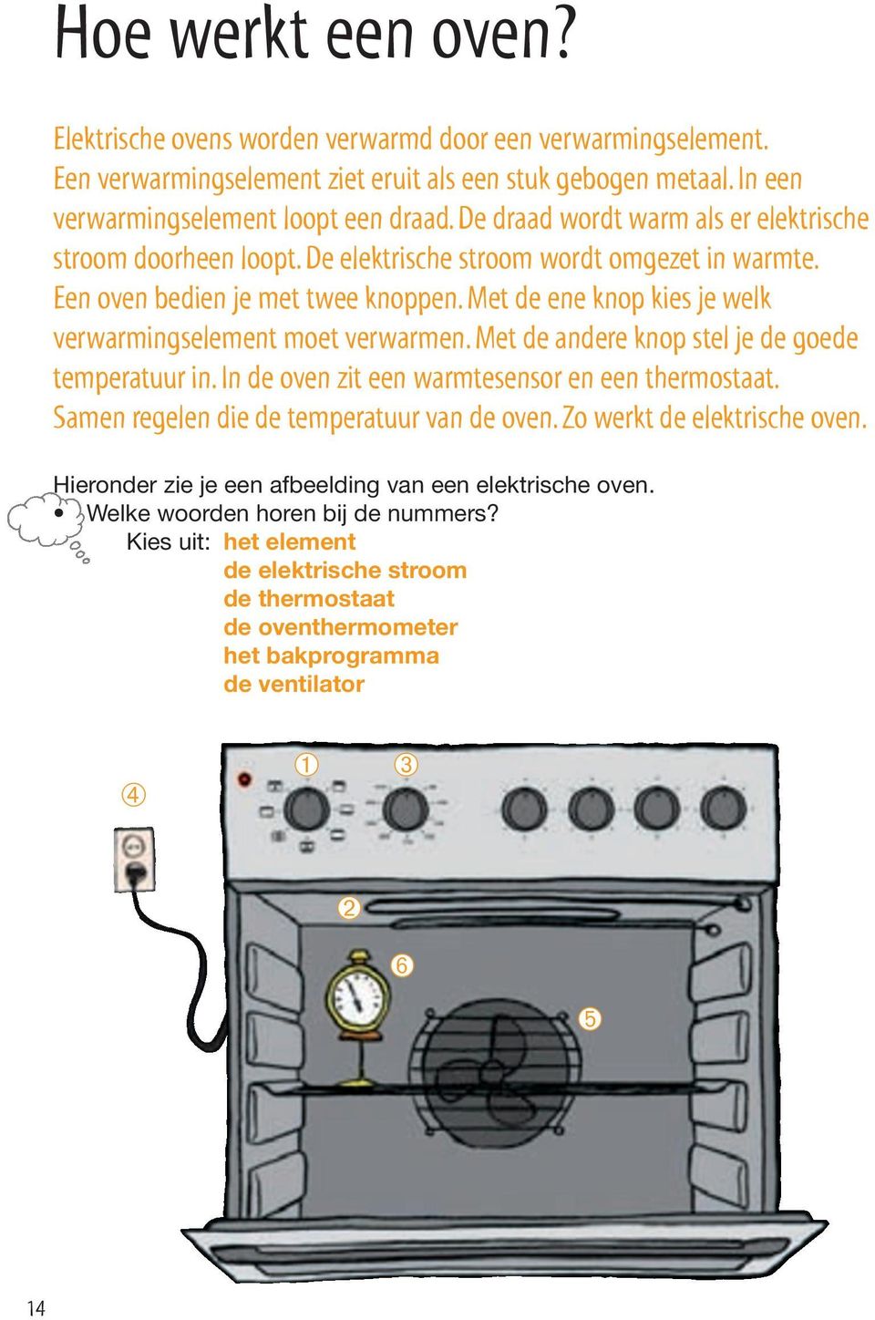 Met de ene knop kies je welk verwarmingselement moet verwarmen. Met de andere knop stel je de goede temperatuur in. In de oven zit een warmtesensor en een thermostaat.