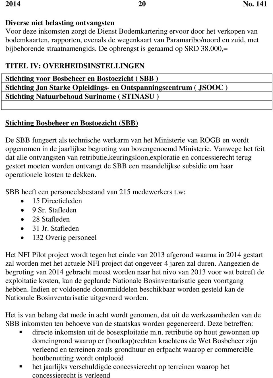 bijbehorende straatnamengids. De opbrengst is geraamd op SRD 38.