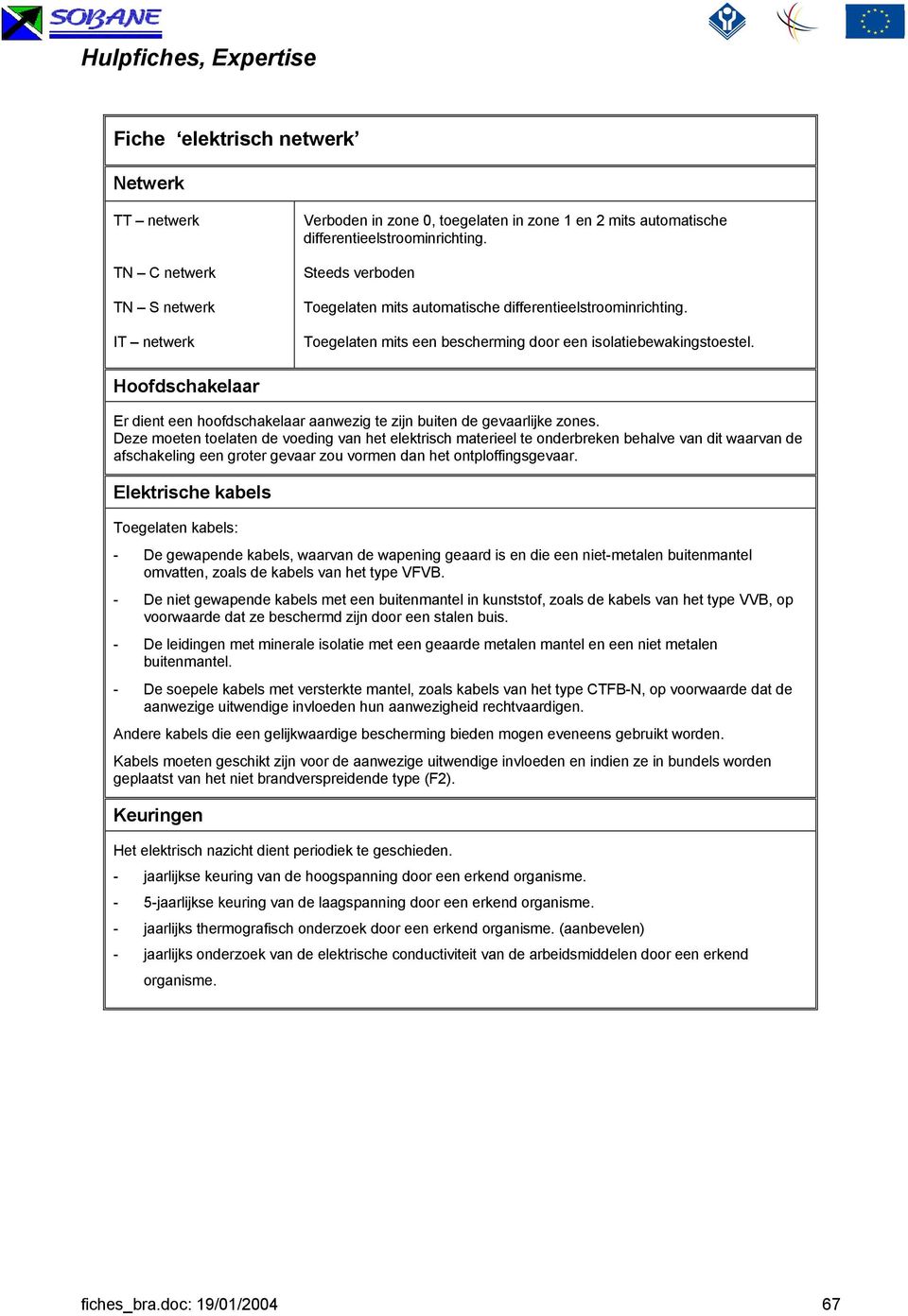 Hoofdschakelaar Er dient een hoofdschakelaar aanwezig te zijn buiten de gevaarlijke zones.