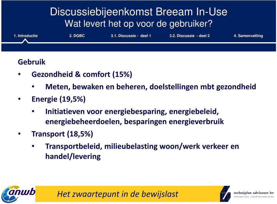 energiebeheerdoelen, besparingen energieverbruik Transport (18,5%)