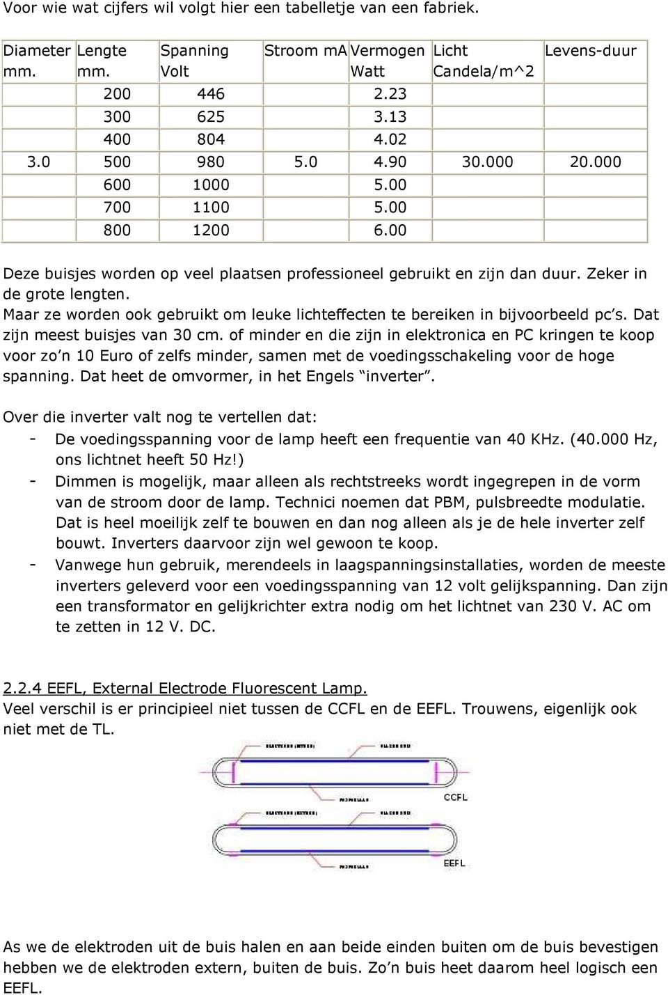 Maar ze worden ook gebruikt om leuke lichteffecten te bereiken in bijvoorbeeld pc s. Dat zijn meest buisjes van 30 cm.