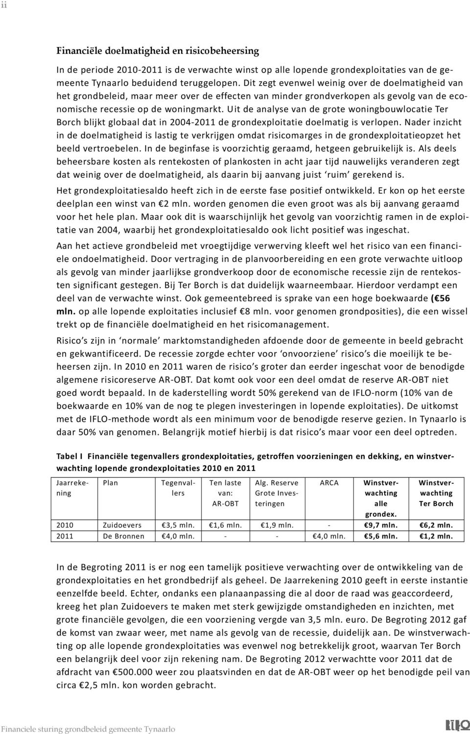 Uit de analyse van de grote woningbouwlocatie Ter Borch blijkt globaal dat in 2004 2011 de grondexploitatie doelmatig is verlopen.