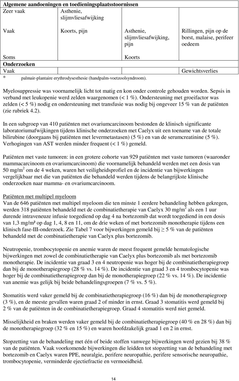 Sepsis in verband met leukopenie werd zelden waargenomen (< 1 %).