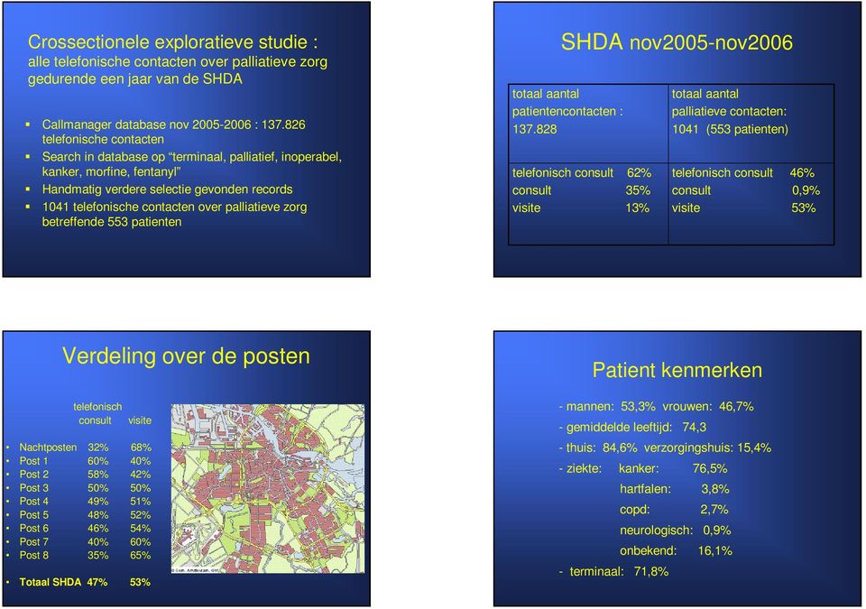 zorg betreffende 553 patienten SHDA nov2005-nov2006 totaal aantal patientencontacten : 137.