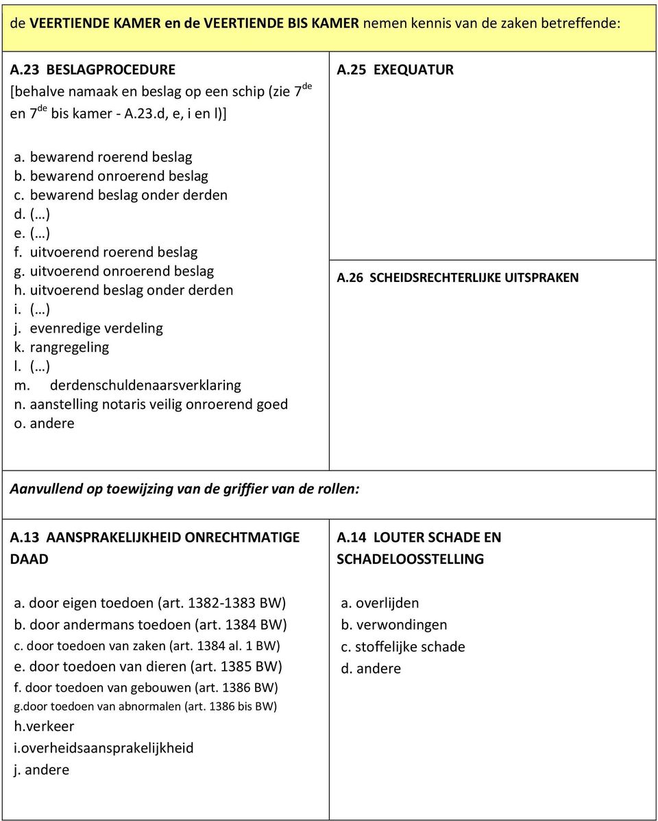 ( ) j. evenredige verdeling k. rangregeling l. ( ) m. derdenschuldenaarsverklaring n. aanstelling notaris veilig onroerend goed o. andere A.