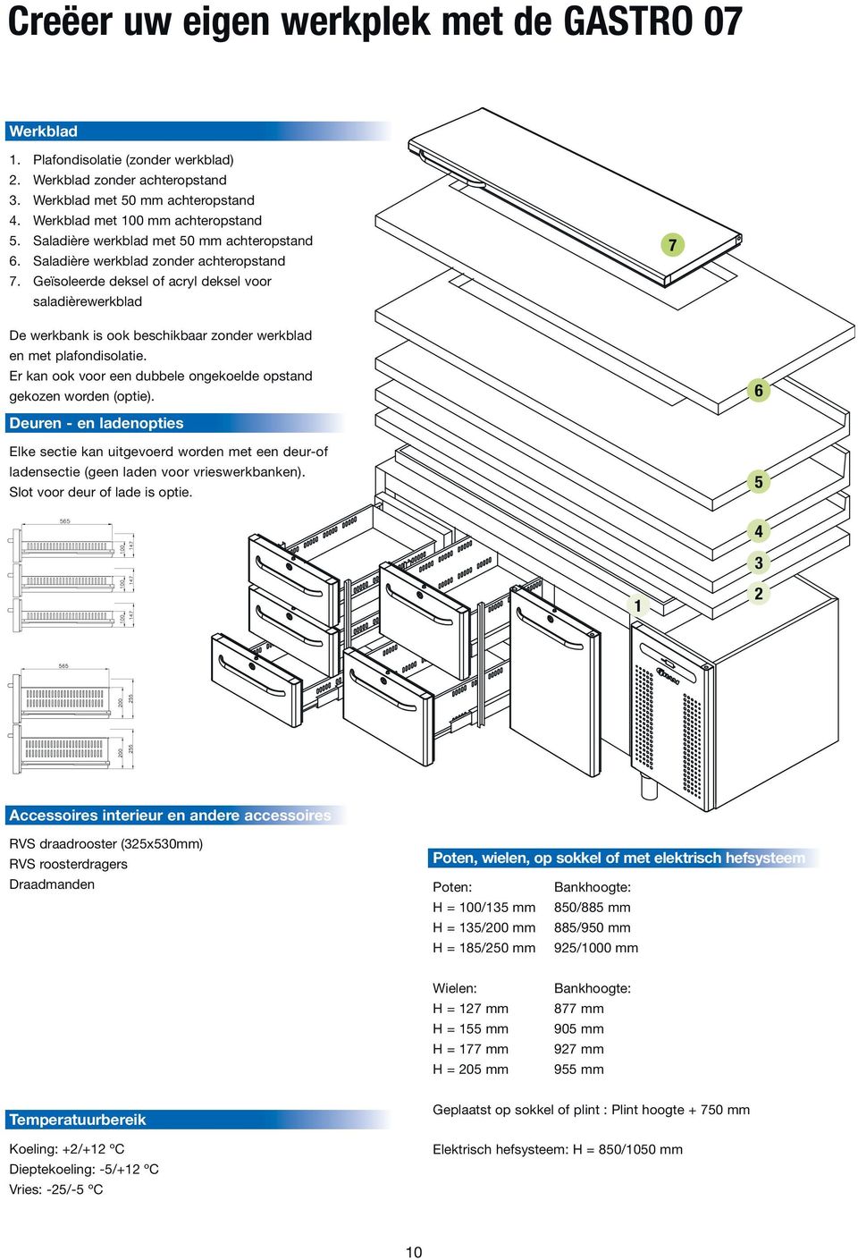 Geïsoleerde deksel of acryl deksel voor saladièrewerkblad 7 De werkbank is ook beschikbaar zonder werkblad en met plafondisolatie.