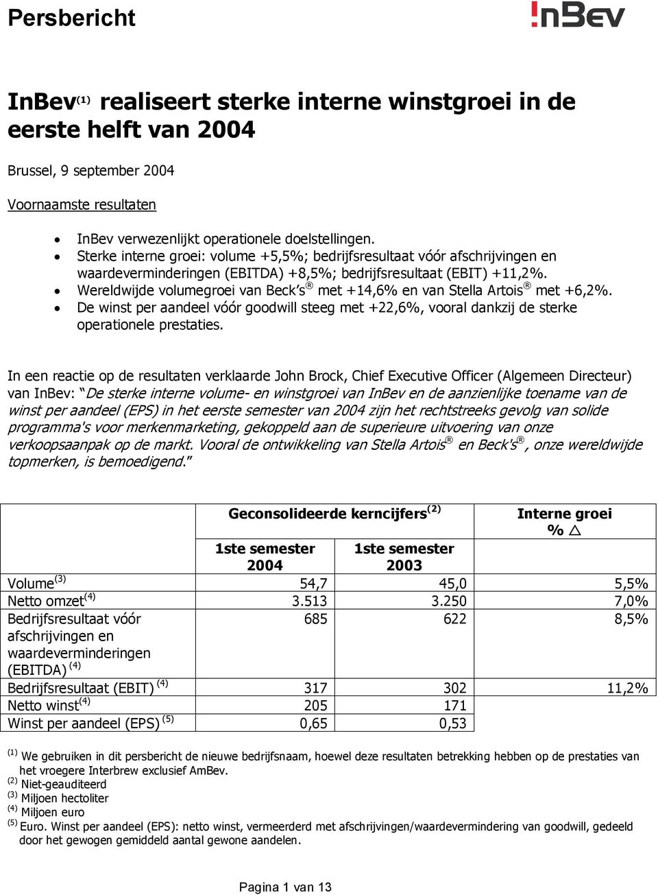 Wereldwijde volumegroei van Beck s met +14,6% en van Stella Artois met +6,2%. De winst per aandeel vóór goodwill steeg met +22,6%, vooral dankzij de sterke operationele prestaties.