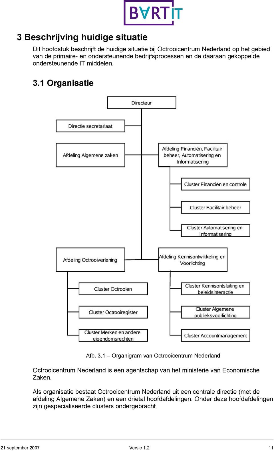 1 Organisatie fb. 3.1 Organigram van Octrooicentrum Nederland Octrooicentrum Nederland is een agentschap van het ministerie van Economische Zaken.