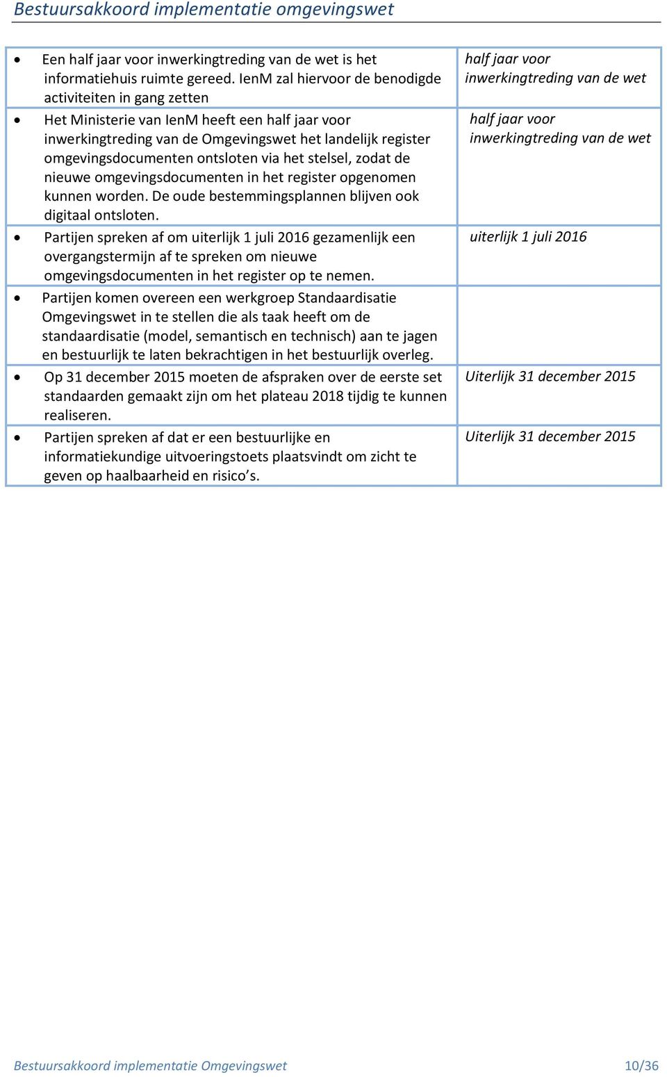 via het stelsel, zodat de nieuwe omgevingsdocumenten in het register opgenomen kunnen worden. De oude bestemmingsplannen blijven ook digitaal ontsloten.