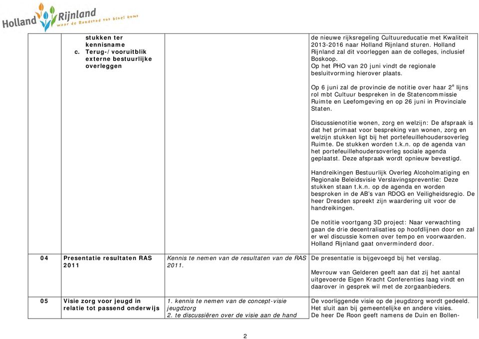 04 Presentatie resultaten RAS 2011 05 Visie zorg voor jeugd in relatie tot passend onderwijs Kennis te nemen van de resultaten van de RAS 2011. 1. kennis te nemen van de concept-visie jeugdzorg 2.