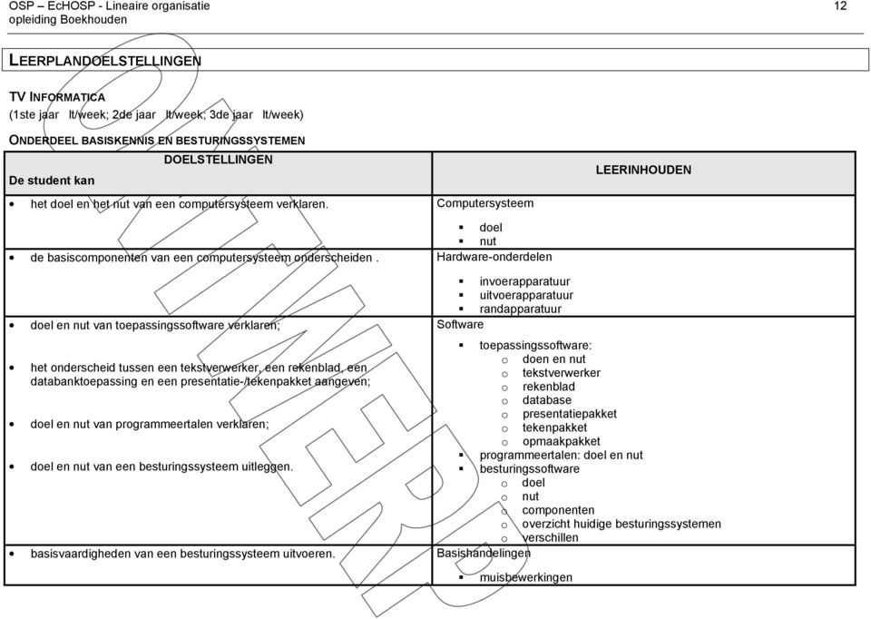 Hardware-onderdelen doel en nut van toepassingssoftware verklaren; het onderscheid tussen een tekstverwerker, een rekenblad, een databanktoepassing en een presentatie-/tekenpakket aangeven; doel en