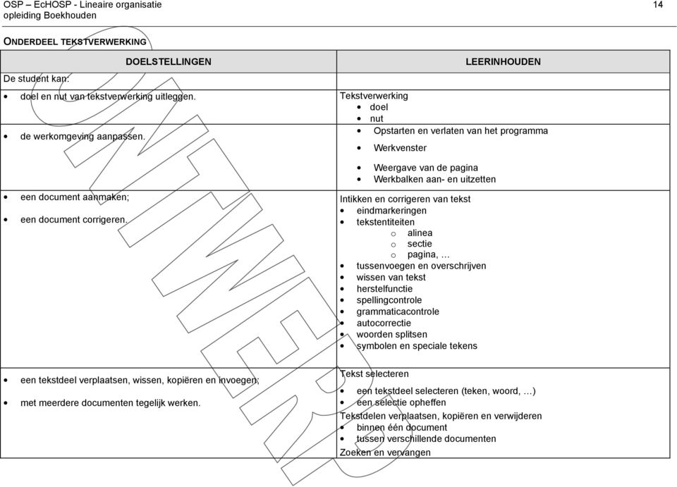 Intikken en corrigeren van tekst eindmarkeringen tekstentiteiten o alinea o sectie o pagina, tussenvoegen en overschrijven wissen van tekst herstelfunctie spellingcontrole grammaticacontrole