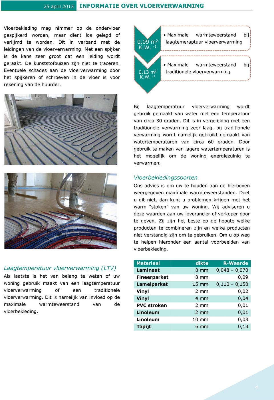 Eventuele schades aan de vloerverwarming door het spijkeren of schroeven in de vloer is voor rekening van de huurder. 0,09 m 2 K.W.