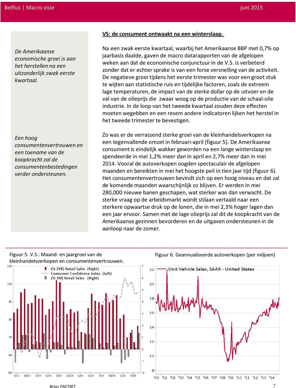 Na een zwak eerste kwartaal, waarbij het Amerikaanse BBP met 0,7% op jaarbasis daalde, gaven de macro datarapporten van de afgelopen weken aan dat de economische conjunctuur in de V.S.