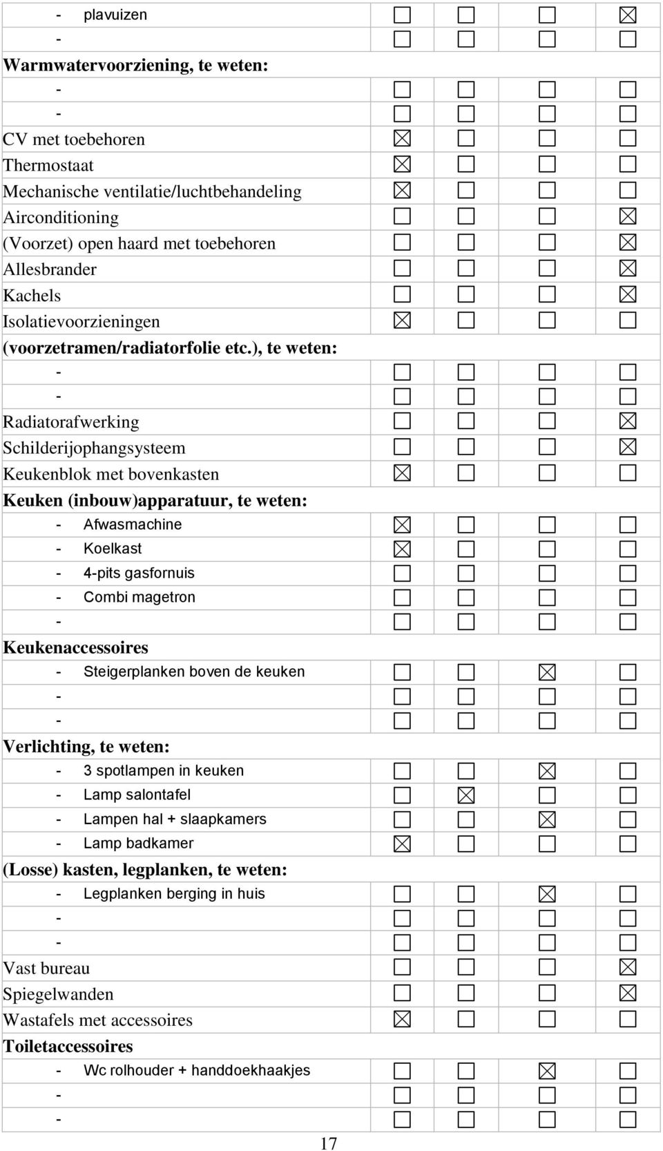 ), te weten: Radiatorafwerking Schilderijophangsysteem Keukenblok met bovenkasten Keuken (inbouw)apparatuur, te weten: Afwasmachine Koelkast 4pits gasfornuis Combi magetron