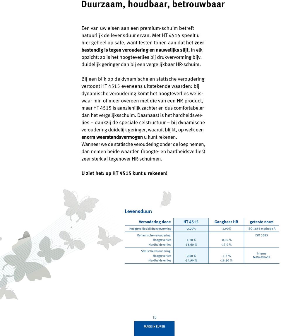 duidelijk geringer dan bij een vergelijkbaar HR-schuim.