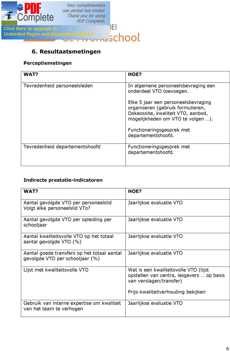 Tevredenheid departementshoofd Functioneringsgesprek met departementshoofd. Indirecte prestatie-indicatoren WAT? Aantal gevolgde VTO per personeelslid Volgt elke personeelslid VTo?