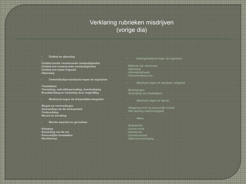 verwondingen Aanranding van de eerbaarheid Verkrachting Moord en doodslag Morele waarden en gevoelens Belaging Schending van de eer Persoonlijke levenssfeer Nachtlawaai Bedrogmisdrijven tegen de