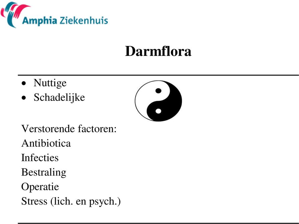 Antibiotica Infecties