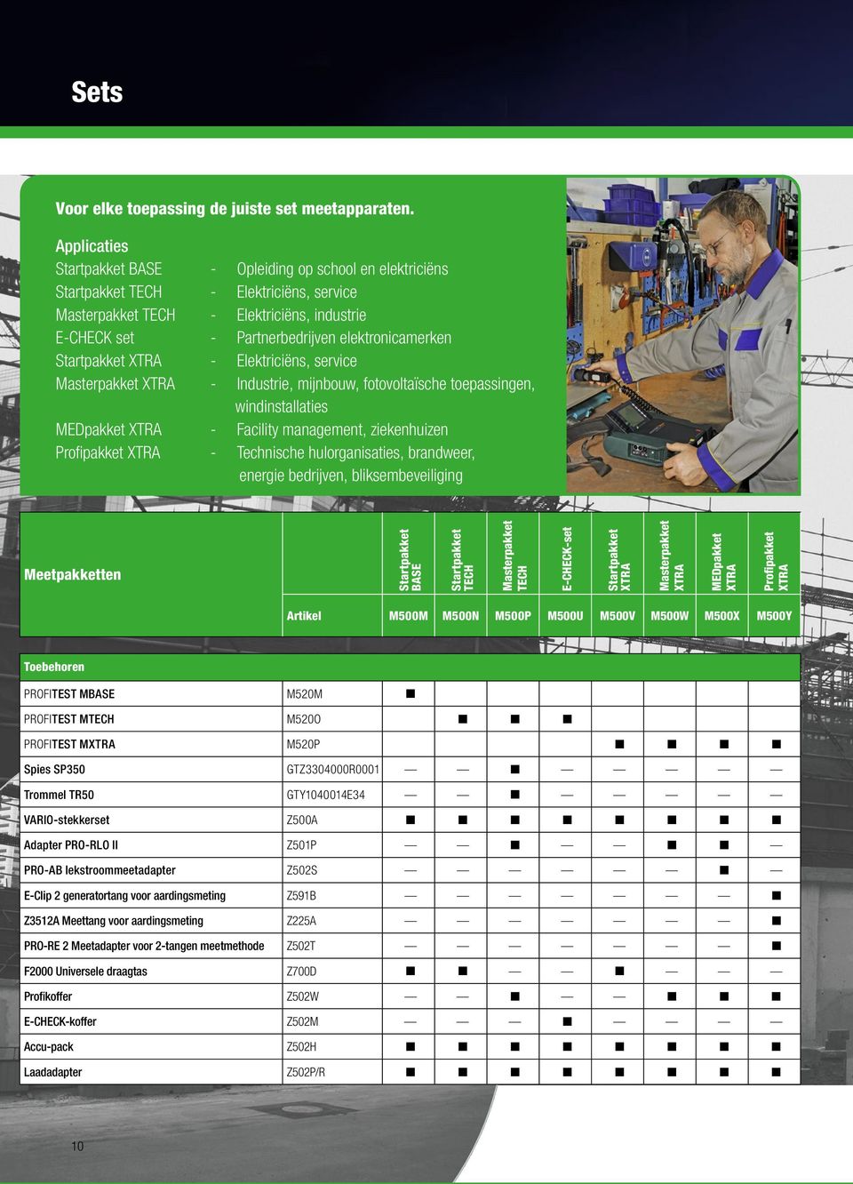 elektronicamerken Startpakket XTRA - Elektriciëns, service Masterpakket XTRA - Industrie, mijnbouw, fotovoltaïsche toepassingen, windinstallaties MEDpakket XTRA - Facility management, ziekenhuizen