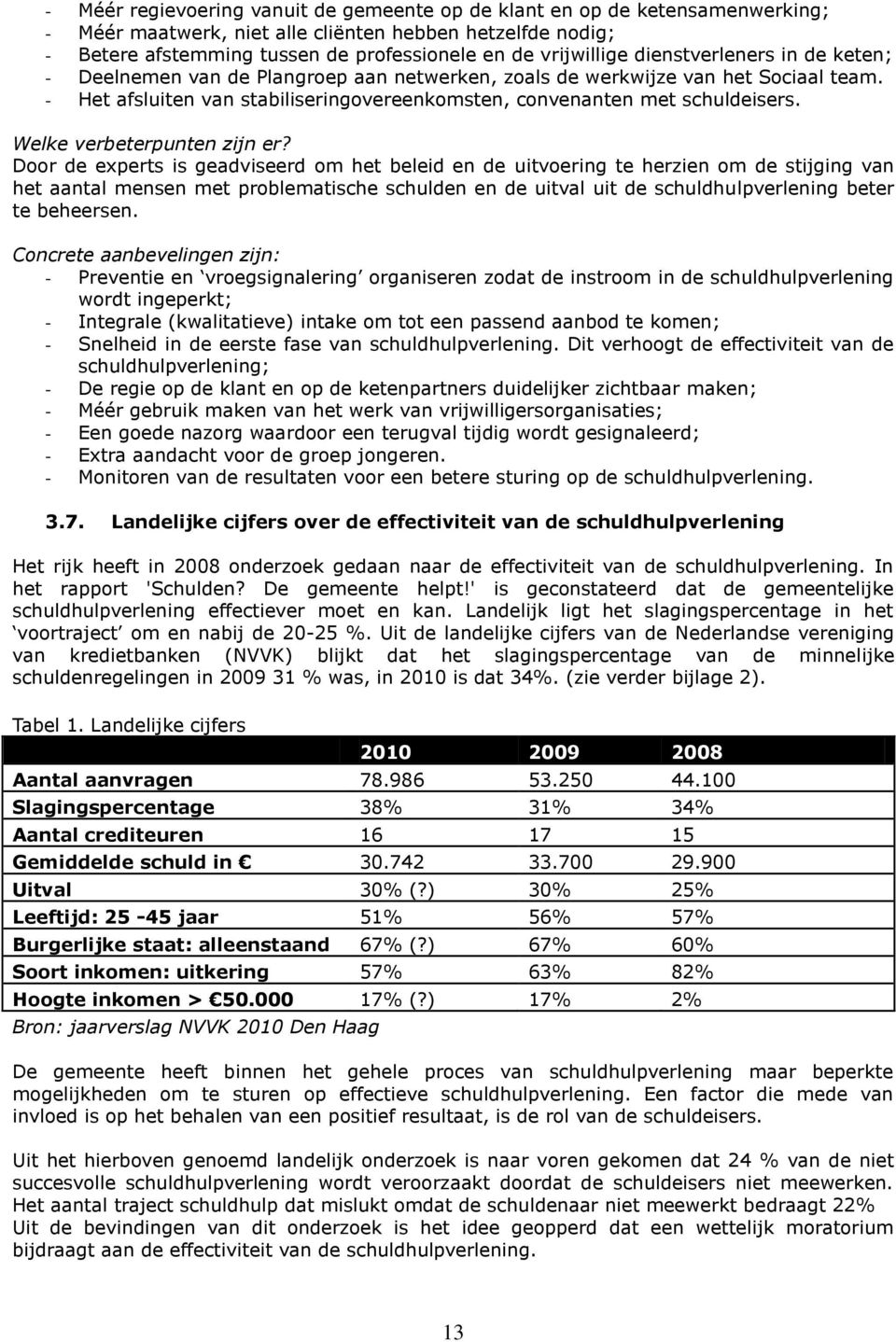 - Het afsluiten van stabiliseringovereenkomsten, convenanten met schuldeisers. Welke verbeterpunten zijn er?