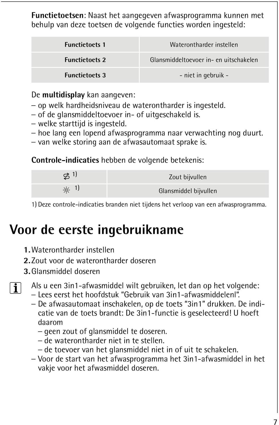 welke starttijd is ingesteld. hoe lang een lopend afwasprogramma naar verwachting nog duurt. van welke storing aan de afwasautomaat sprake is.