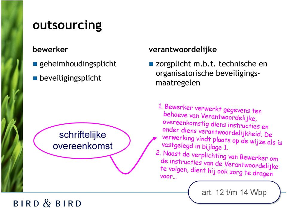 De verwerking vindt plaats op de wijze als is vastgelegd in bijlage 1. 2.