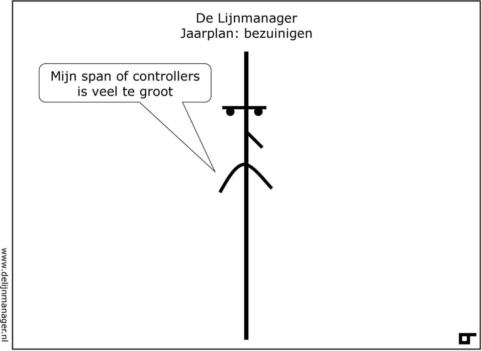 span of