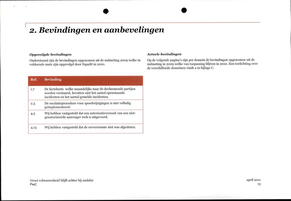 Een toelichting over de verschillende domeinen vindt u in bijlage C. Ref. Bevinding 1.