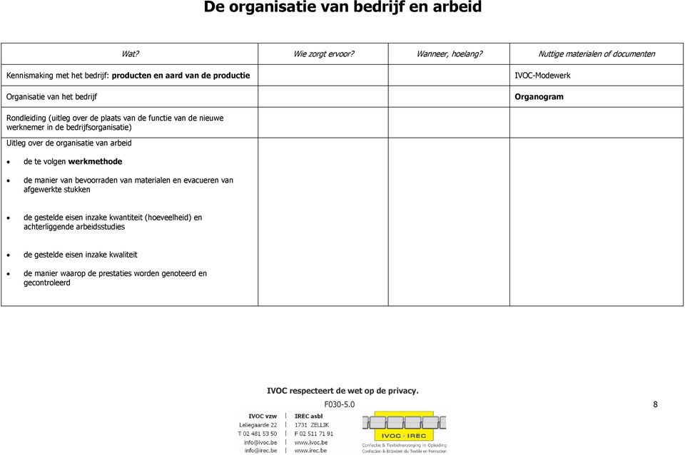 (uitleg over de plaats van de functie van de nieuwe werknemer in de bedrijfsorganisatie) Uitleg over de organisatie van arbeid de te volgen werkmethode de manier van