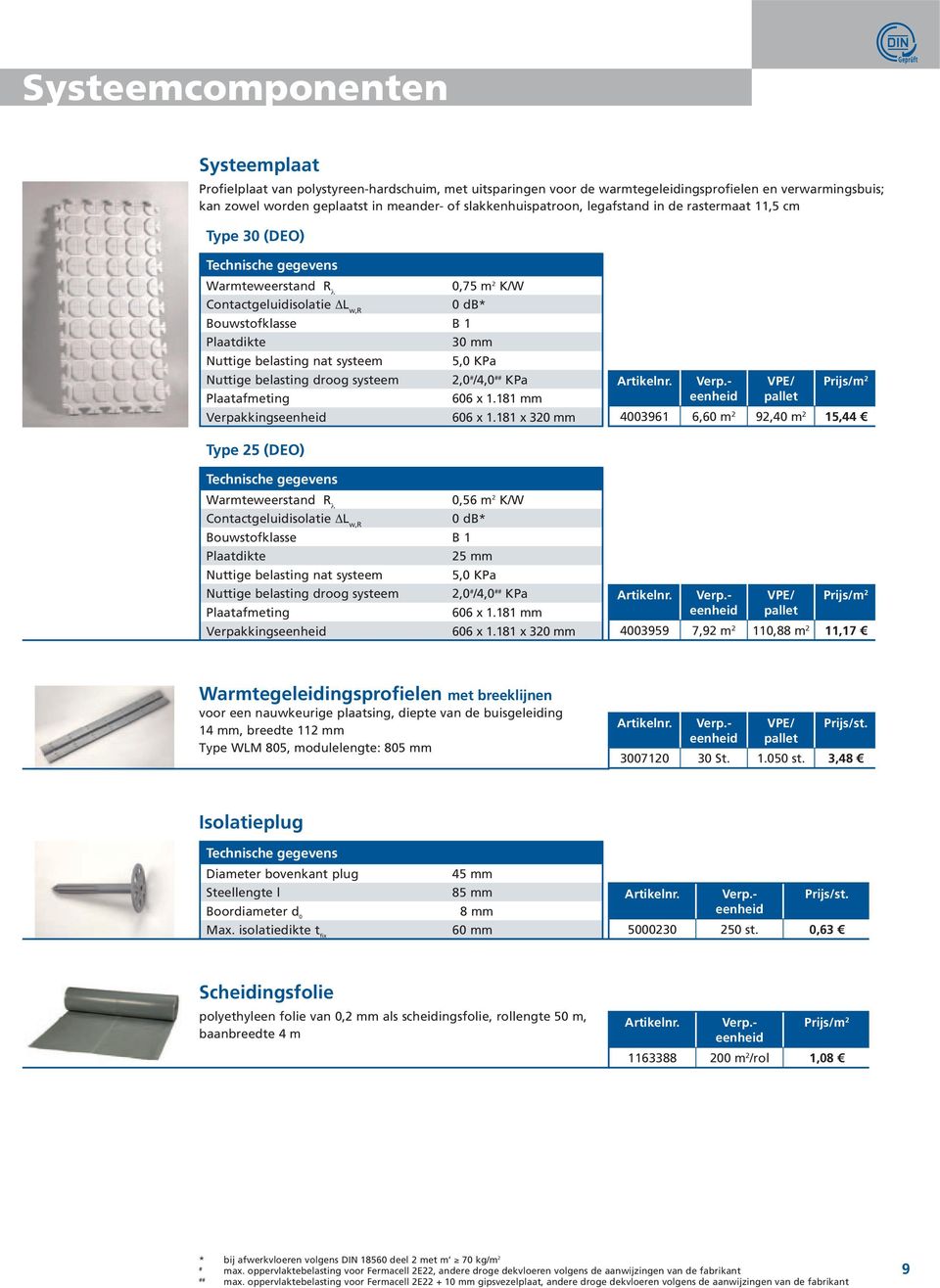 Nuttige belasting droog systeem 2,0 # /4,0 ## KPa Plaatafmeting 606 x 1.181 mm Verpakkings 606 x 1.