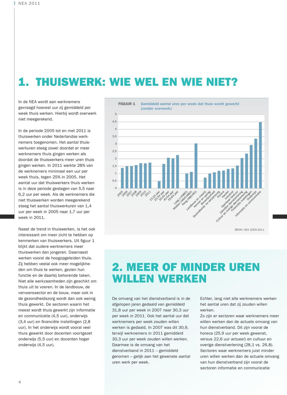 Het aantal thuiswerkuren steeg zowel doordat er meer werknemers thuis gingen werken als doordat de thuiswerkers meer uren thuis gingen werken.