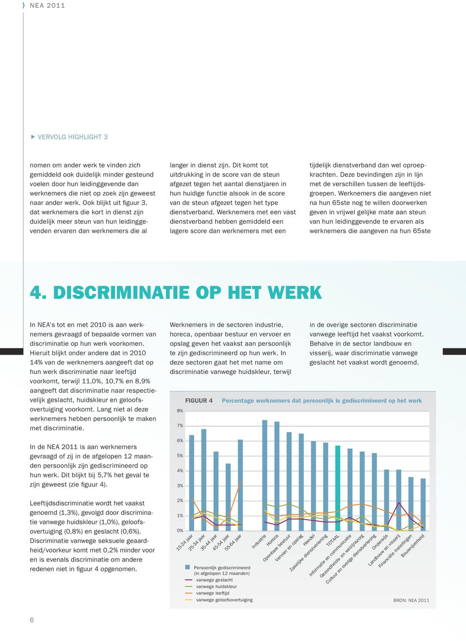 Dit komt tot uitdrukking in de score van de steun afgezet tegen het aantal dienstjaren in hun huidige functie alsook in de score van de steun afgezet tegen het type dienstverband.