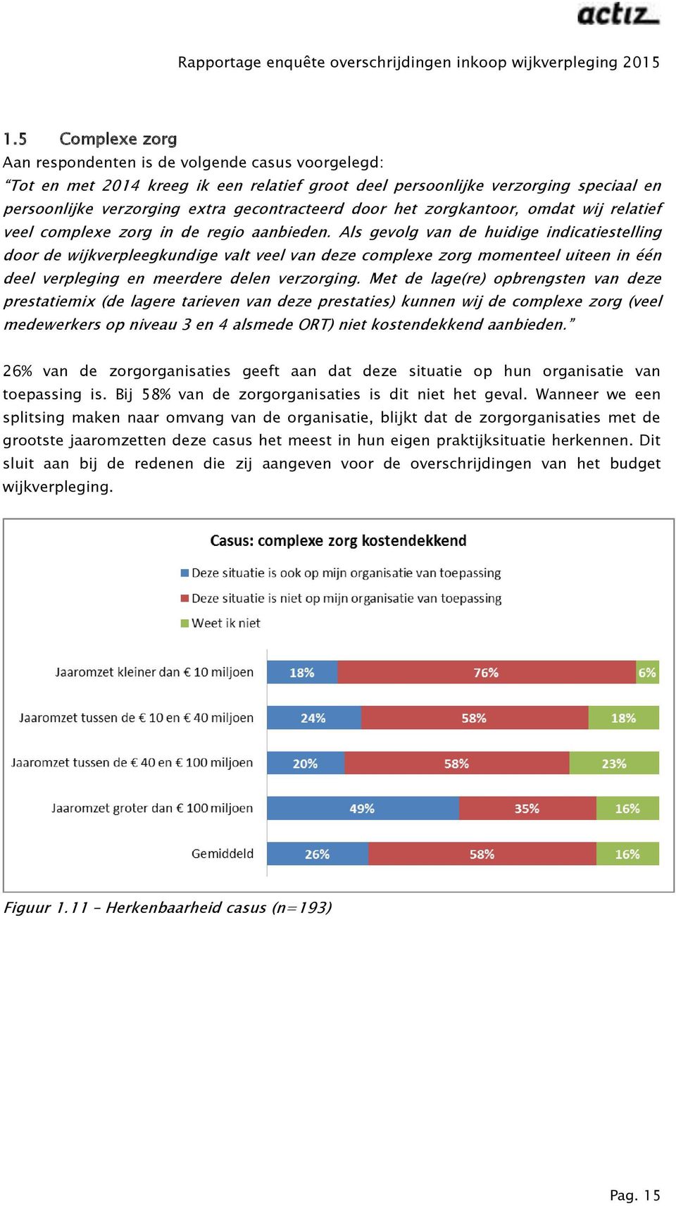 Als gevolg van de huidige indicatiestelling door de wijkverpleegkundige valt veel van deze complexe zorg momenteel uiteen in één deel verpleging en meerdere delen verzorging.