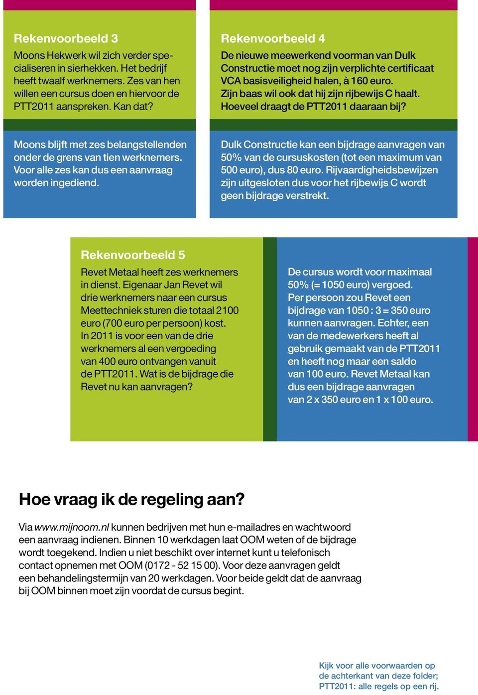 Hoeveel draagt de PTT2011 daaraan bij? Moons blijft met zes belangstellenden onder de grens van tien werknemers. Voor alle zes kan dus een aanvraag worden ingediend.