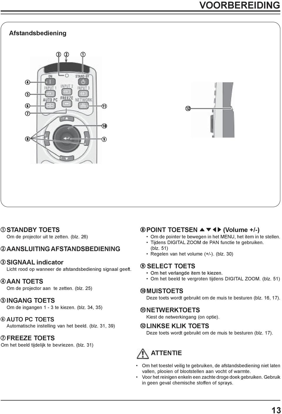 25) 5 INGANG TOETS Om de ingangen 1-3 te kiezen. (blz. 34, 35) 6 AUTO PC TOETS Automatische instelling van het beeld. (blz. 31, 39) 7 FREEZE TOETS Om het beeld tijdelijk te bevriezen. (blz. 31) 8 POINT TOETSEN u d l r (Volume +/-) Om de pointer te bewegen in het MENU, het item in te stellen.