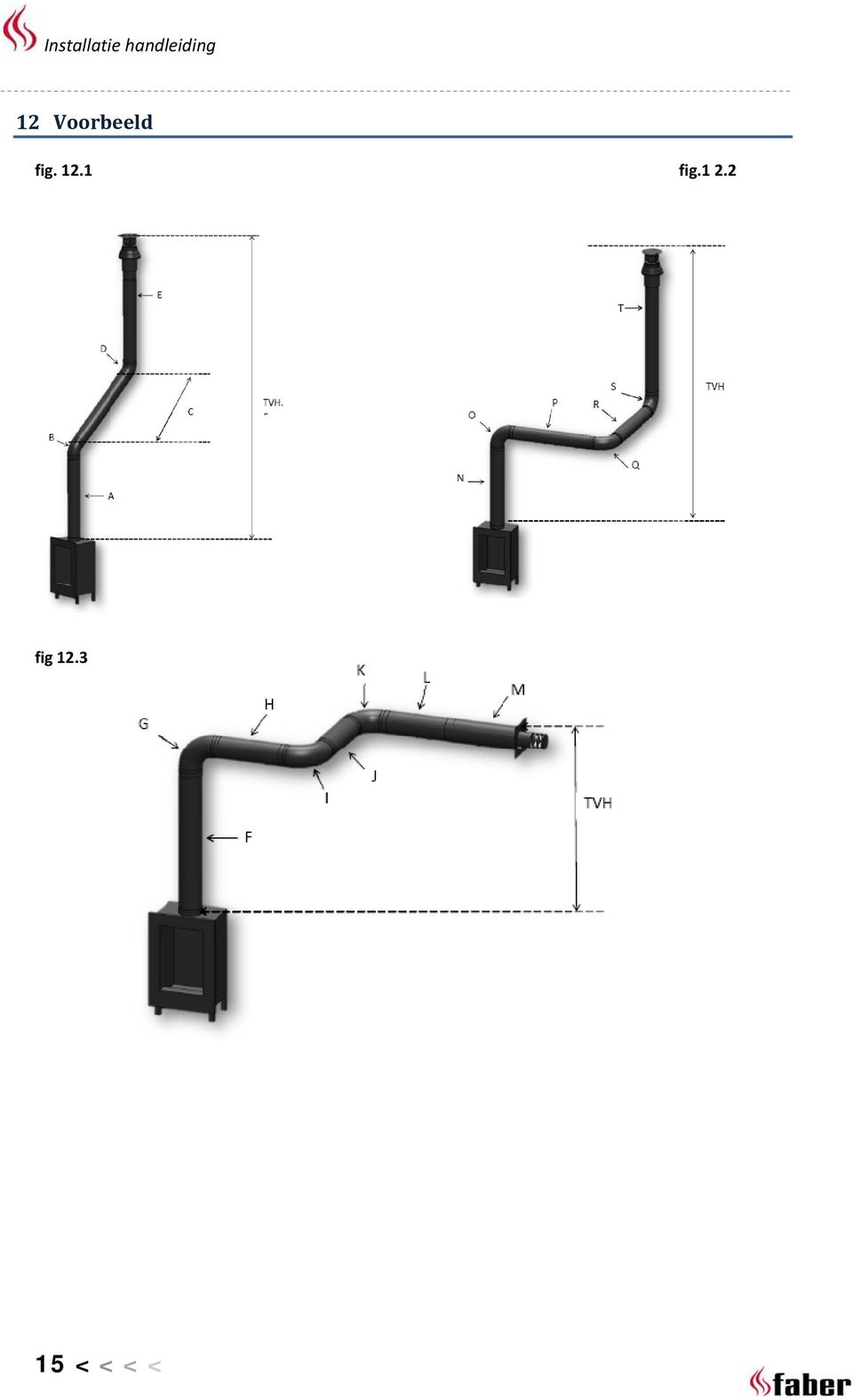 1 fig.1 2.