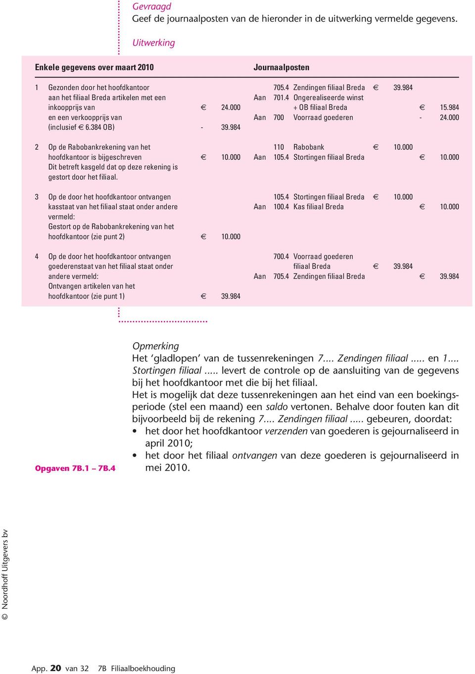 984 en een verkoopprijs van Aan 700 Voorraad goederen - 24.000 (inclusief 6.384 OB) - 39.984 2 Op de Rabobankrekening van het 110 Rabobank 10.000 hoofdkantoor is bijgeschreven 10.000 Aan 105.