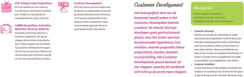 Al deze stappen zijn essentieel bij Customer Development en geen van hen kan je overslaan. Wanneer je dat wel doet, dan is het heel moeilijk om een kansrijk bedrijf op te zetten.