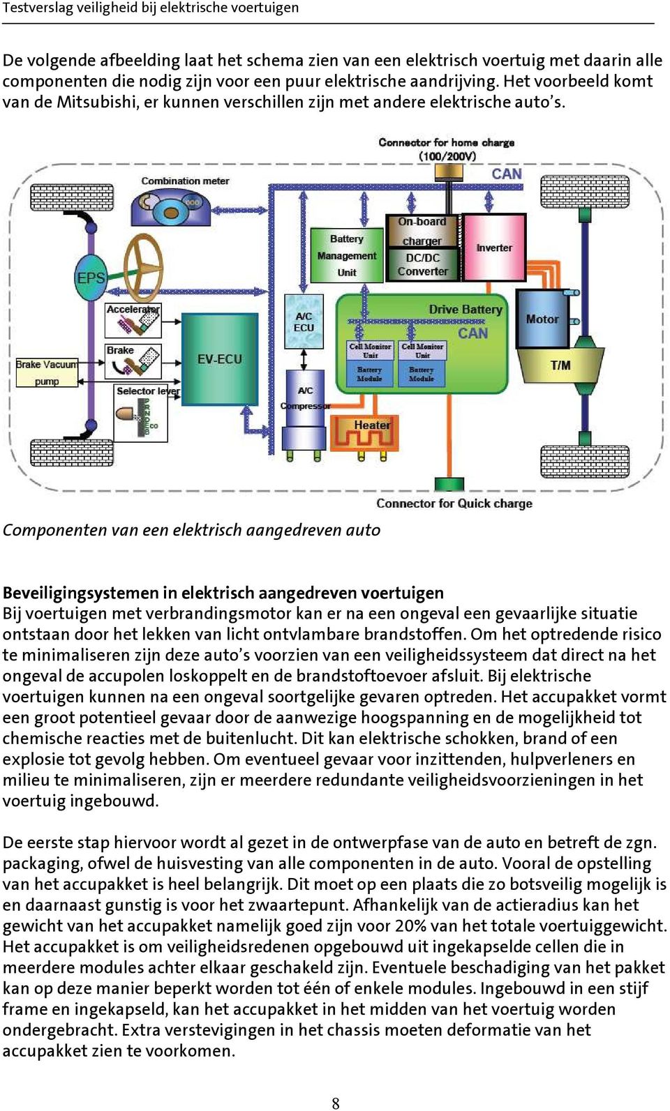 Componenten van een elektrisch aangedreven auto Beveiligingsystemen in elektrisch aangedreven voertuigen Bij voertuigen met verbrandingsmotor kan er na een ongeval een gevaarlijke situatie ontstaan