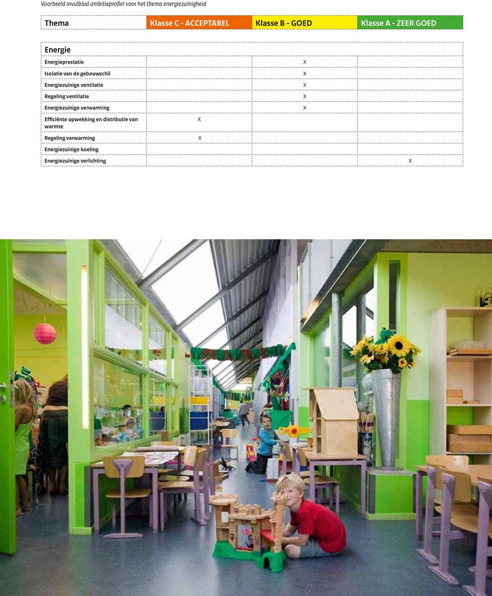 Energiezuinige ventilatie X Regeling ventilatie X Energiezuinige verwarming X Efficiënte