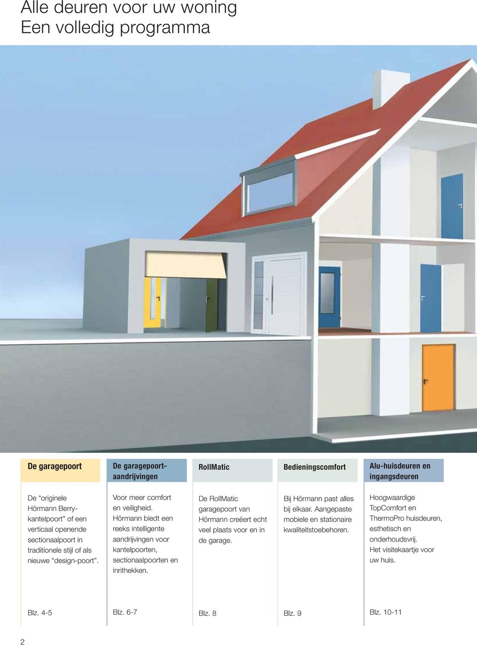 Hörmann biedt een reeks intelligente aandrijvingen voor kantelpoorten, sectionaalpoorten en inrithekken. De RollMatic garagepoort van Hörmann creëert echt veel plaats voor en in de garage.