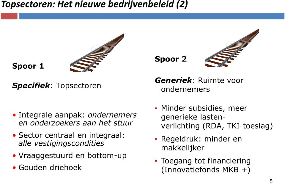 bottom-up Gouden driehoek Spoor 2 Generiek: Ruimte voor ondernemers Minder subsidies, meer generieke