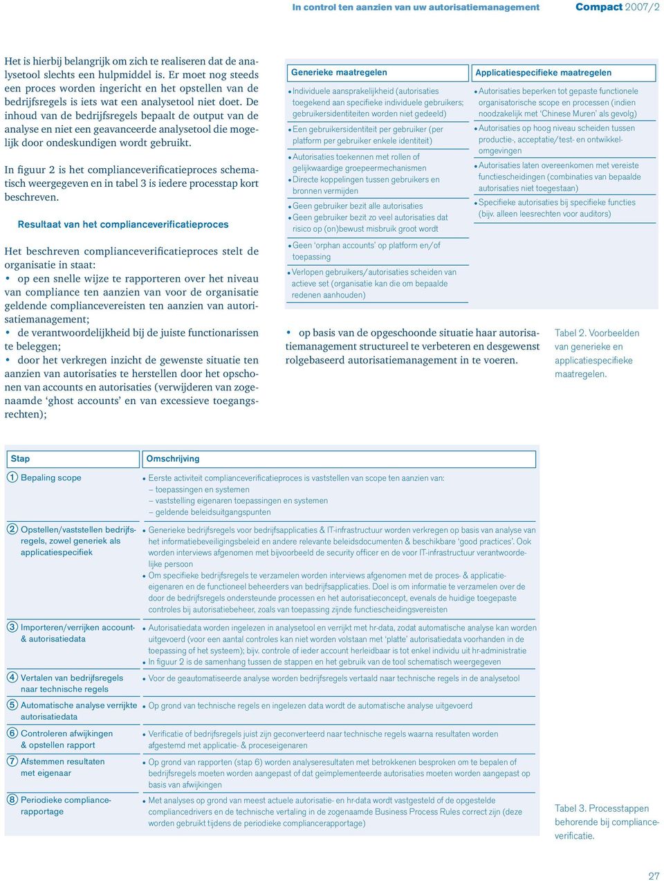 De inhoud van de bedrijfsregels bepaalt de output van de analyse en niet een geavanceerde analysetool die mogelijk door ondeskundigen wordt gebruikt.