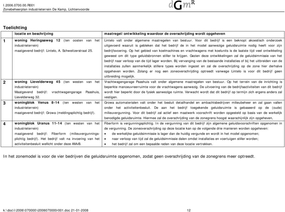 3 woningblok Venus 8-14 (ten westen van het industrieterrein) maatgevend bedrijf: Growa (meldingsplichtig bedrijf).