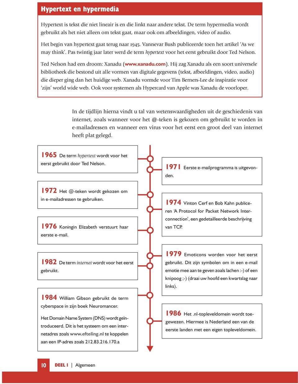 Vannevar Bush publiceerde toen het artikel As we may think. Pas twintig jaar later werd de term hypertext voor het eerst gebruikt door Ted Nelson. Ted Nelson had een droom: Xanadu (www.xanadu.com).