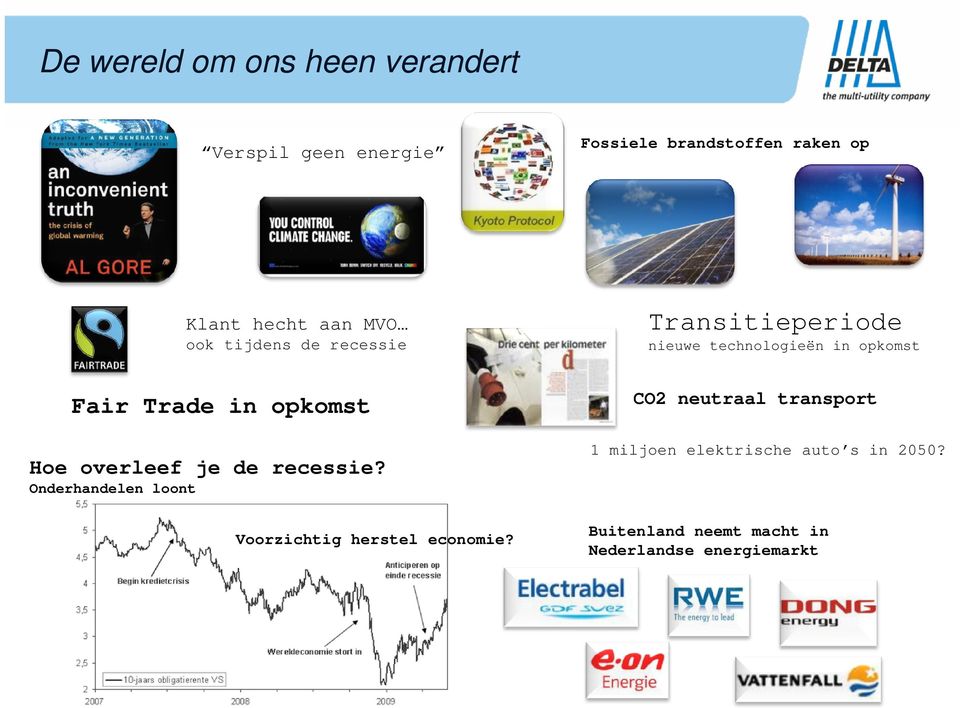 opkomst Hoe overleef je de recessie? Onderhandelen loont Voorzichtig herstel economie?