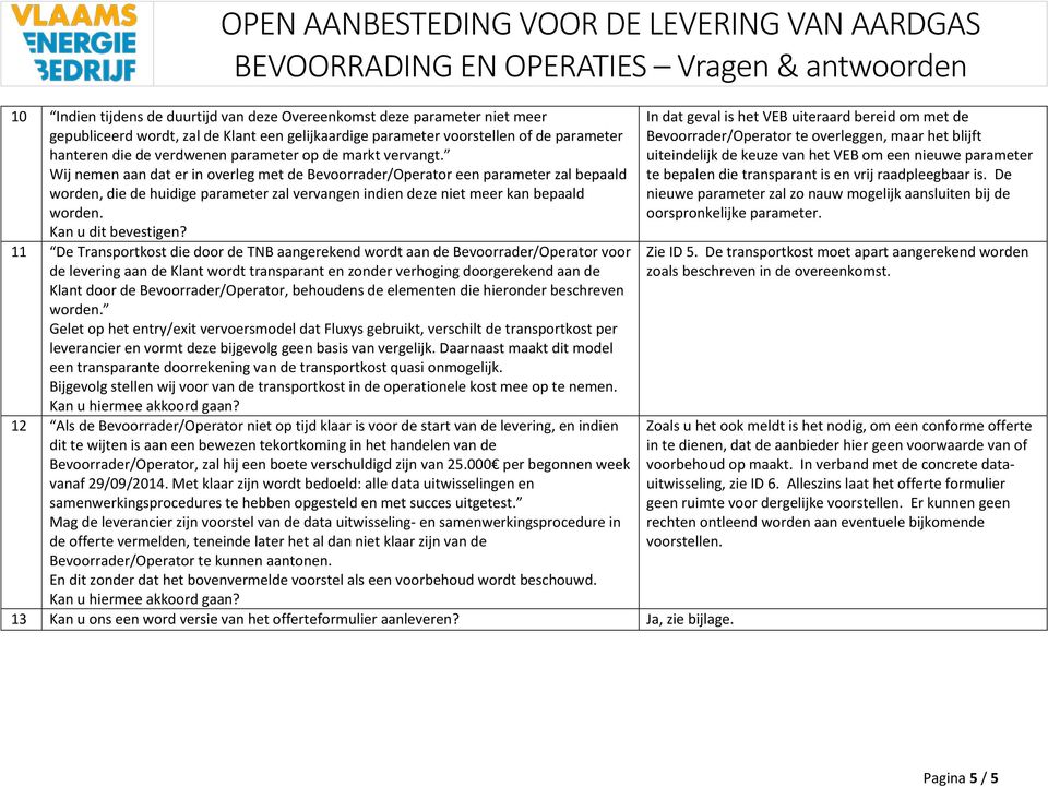 Wij nemen aan dat er in overleg met de Bevoorrader/Operator een parameter zal bepaald worden, die de huidige parameter zal vervangen indien deze niet meer kan bepaald worden. Kan u dit bevestigen?