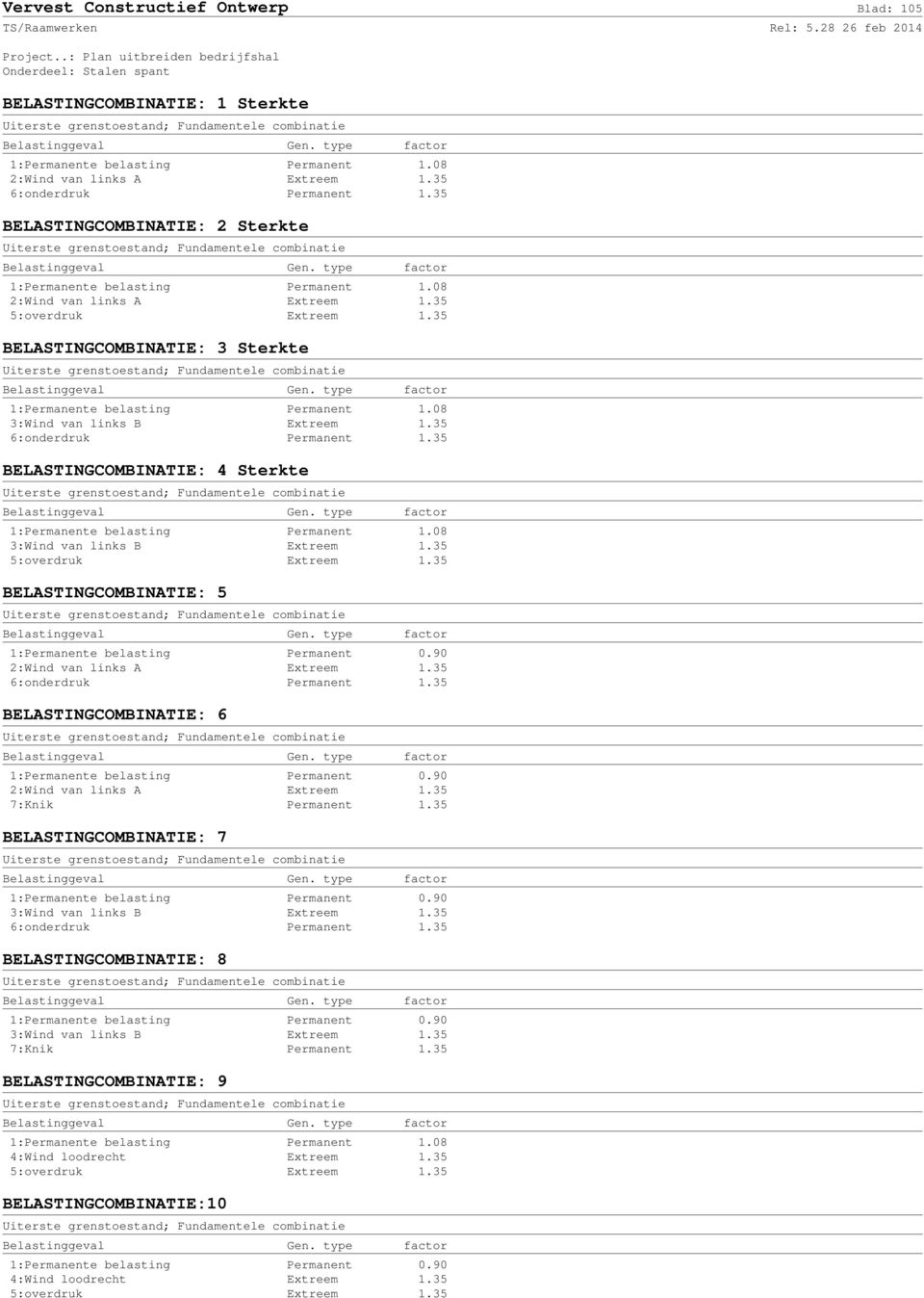 08 3:Wind van links B Extreem 1.35 6:onderdruk Permanent 1.35 BELASTINGCOMBINATIE: 4 Sterkte 1:Permanente belasting Permanent 1.08 3:Wind van links B Extreem 1.35 5:overdruk Extreem 1.